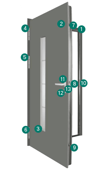 Attrezzatura standard per le porte d'ingresso in alluminio Elite